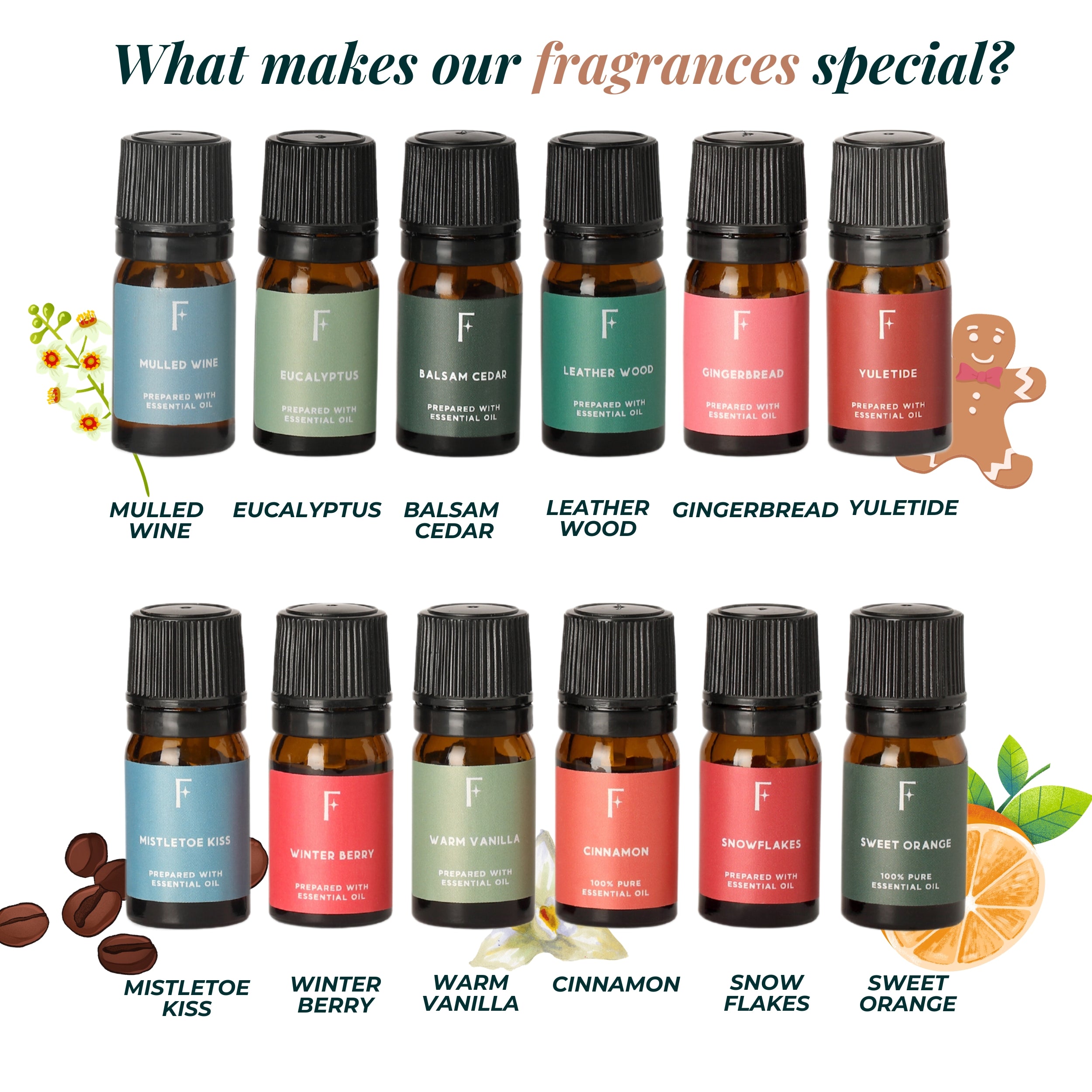 #color_24-days-of-wellness