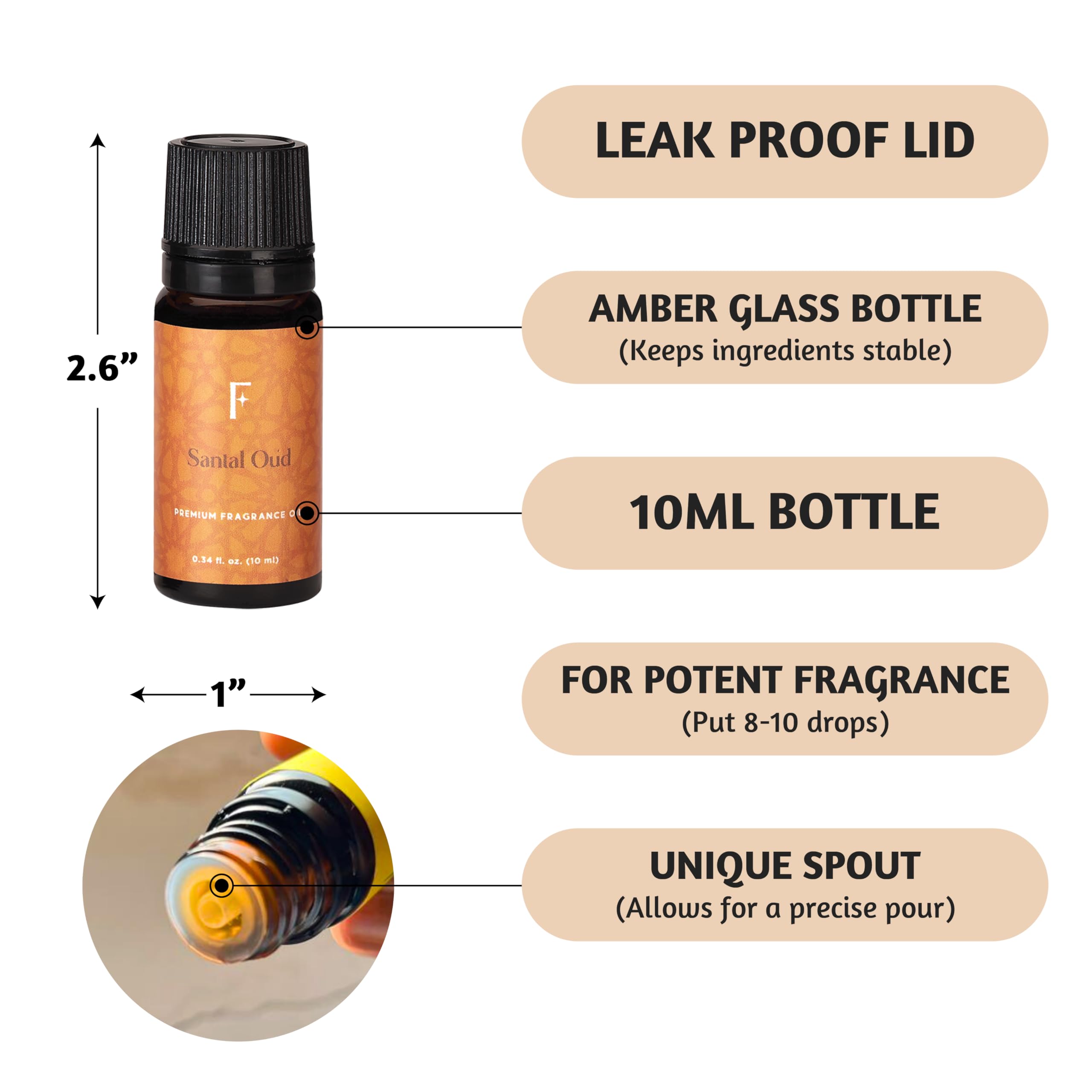 Folkulture Set of 6, 10ml Premium Fragrance Oils Oud Indulgence