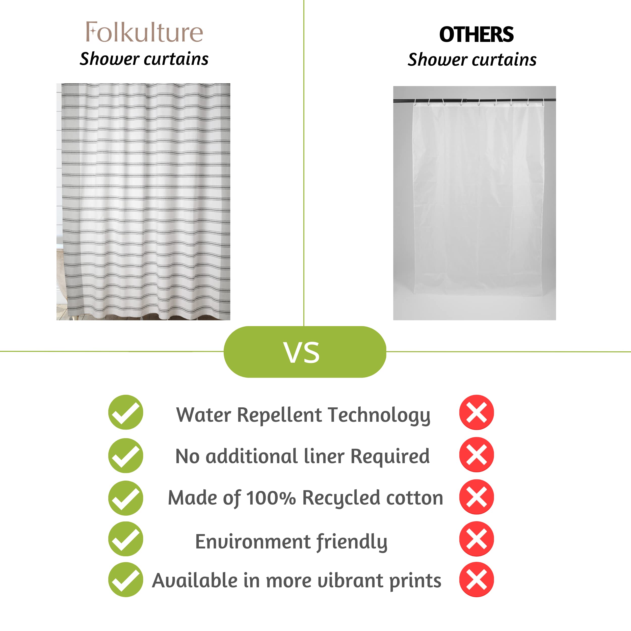 Folkulture 72" x 72" Shower Curtains - Laguna Grey