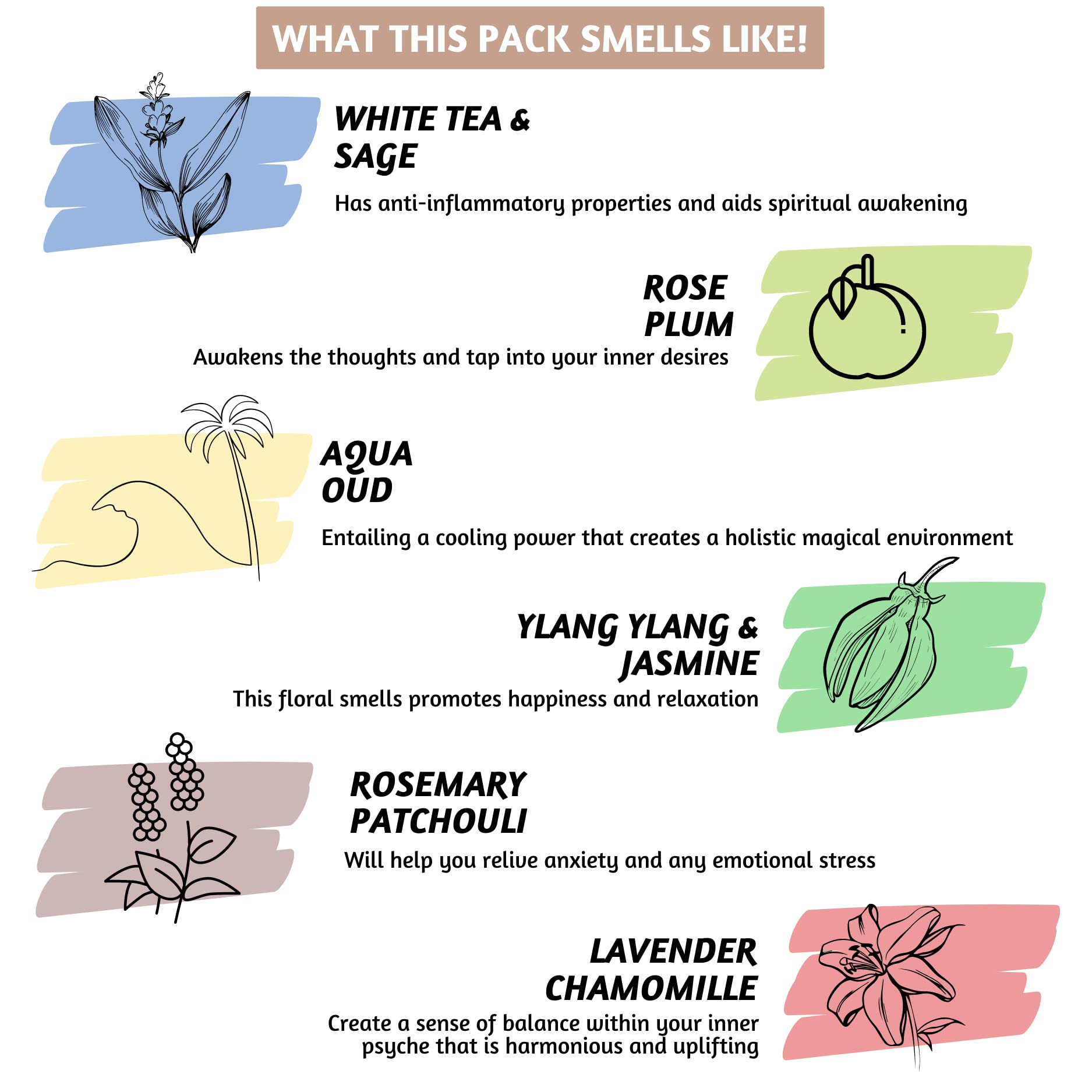 Folkulture Incense Sticks Set of 6 (120 Non Toxic-Stick) 45 Mins Burn Time Rosemary, Jasmine, Lavender and Sage Inscents Stick Organic Sleep Incense Insence Sticks Variety Pack