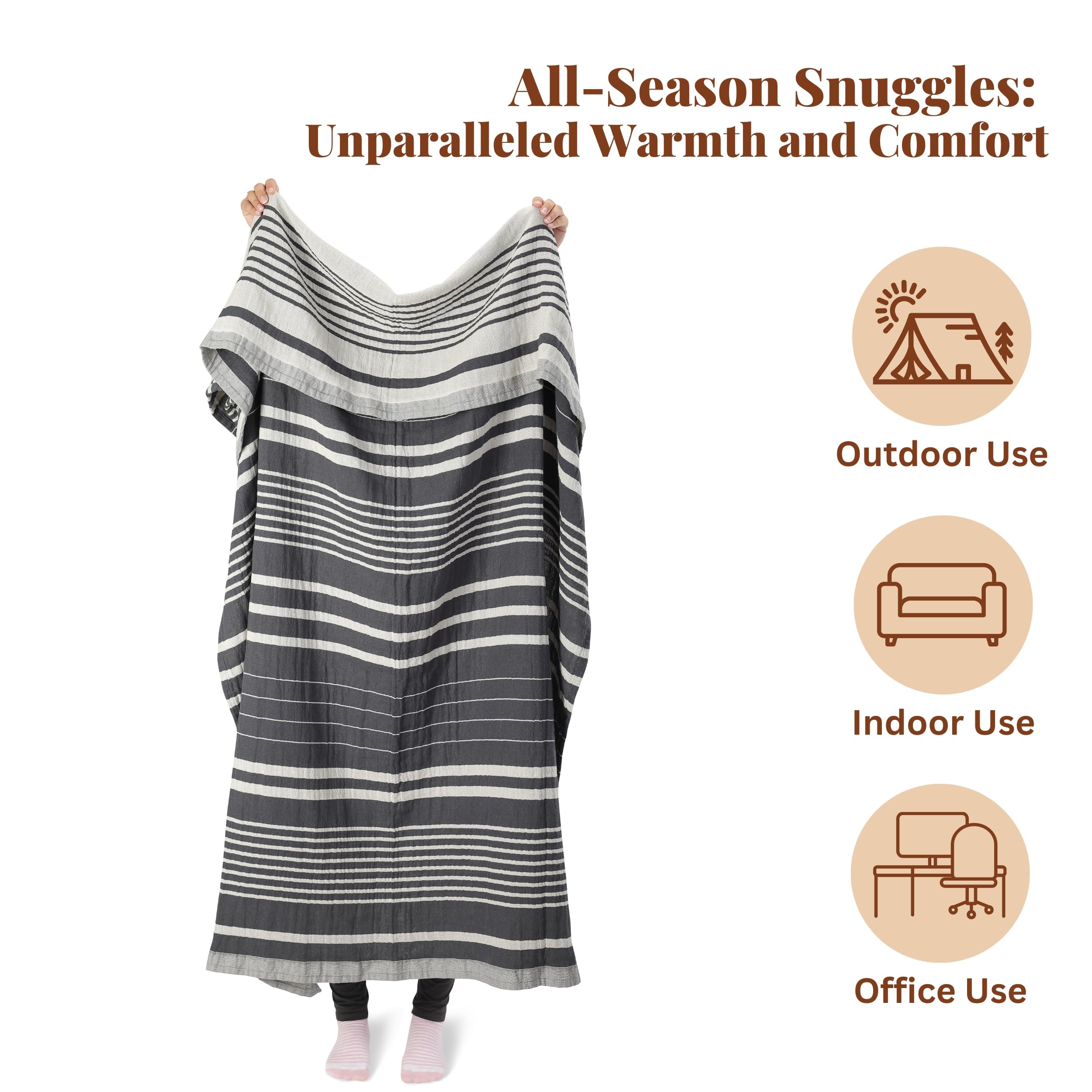 Folkulture 50 X 60" Throws 100% Recycled Cotton Double Cloth Stripe  - Steel Gray