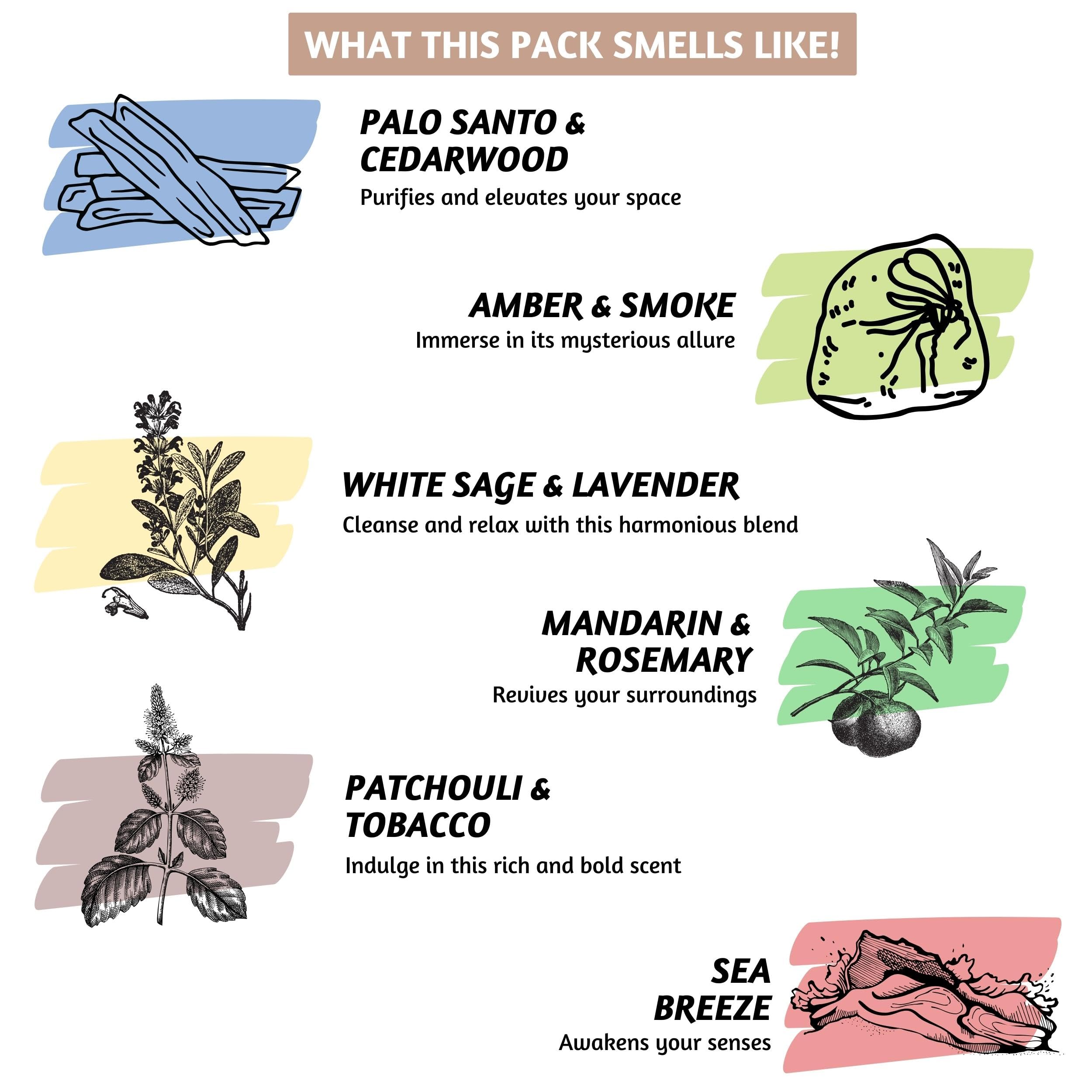 Folkulture Set of 6 Incense Sticks 120 Organic Insence Sticks  Non Toxic Palo Santo & Sandalwood, Lavender, Patchouli, Rosemary Insence Stick 45 Min Burn Time, Blue Lotus Inscents Sticks Gifts