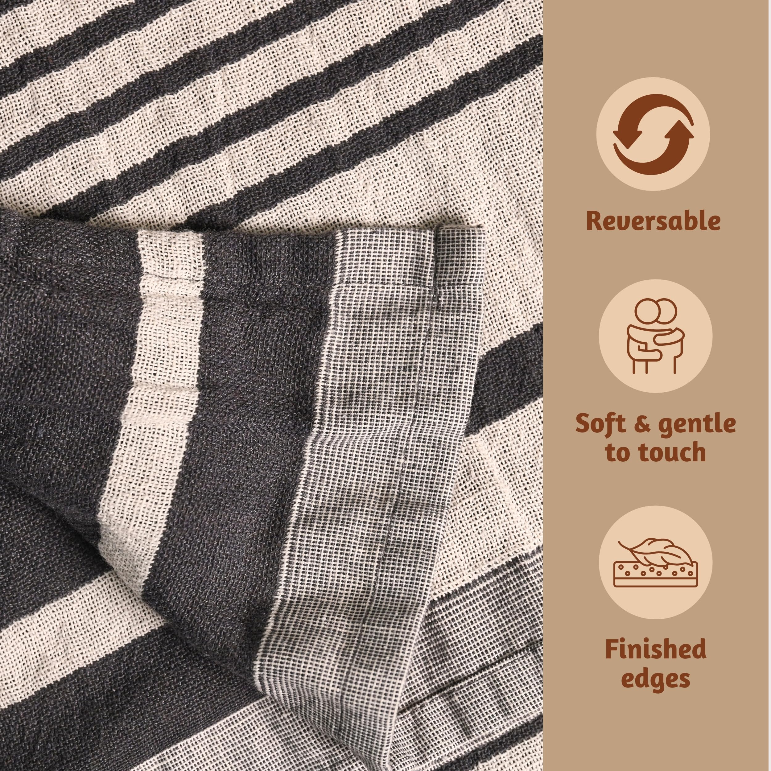 Folkulture 50 X 60" Throws 100% Recycled Cotton Double Cloth Stripe  - Steel Gray